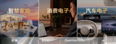 
上海海思：四大根技术构筑创新底座 赋能三大场